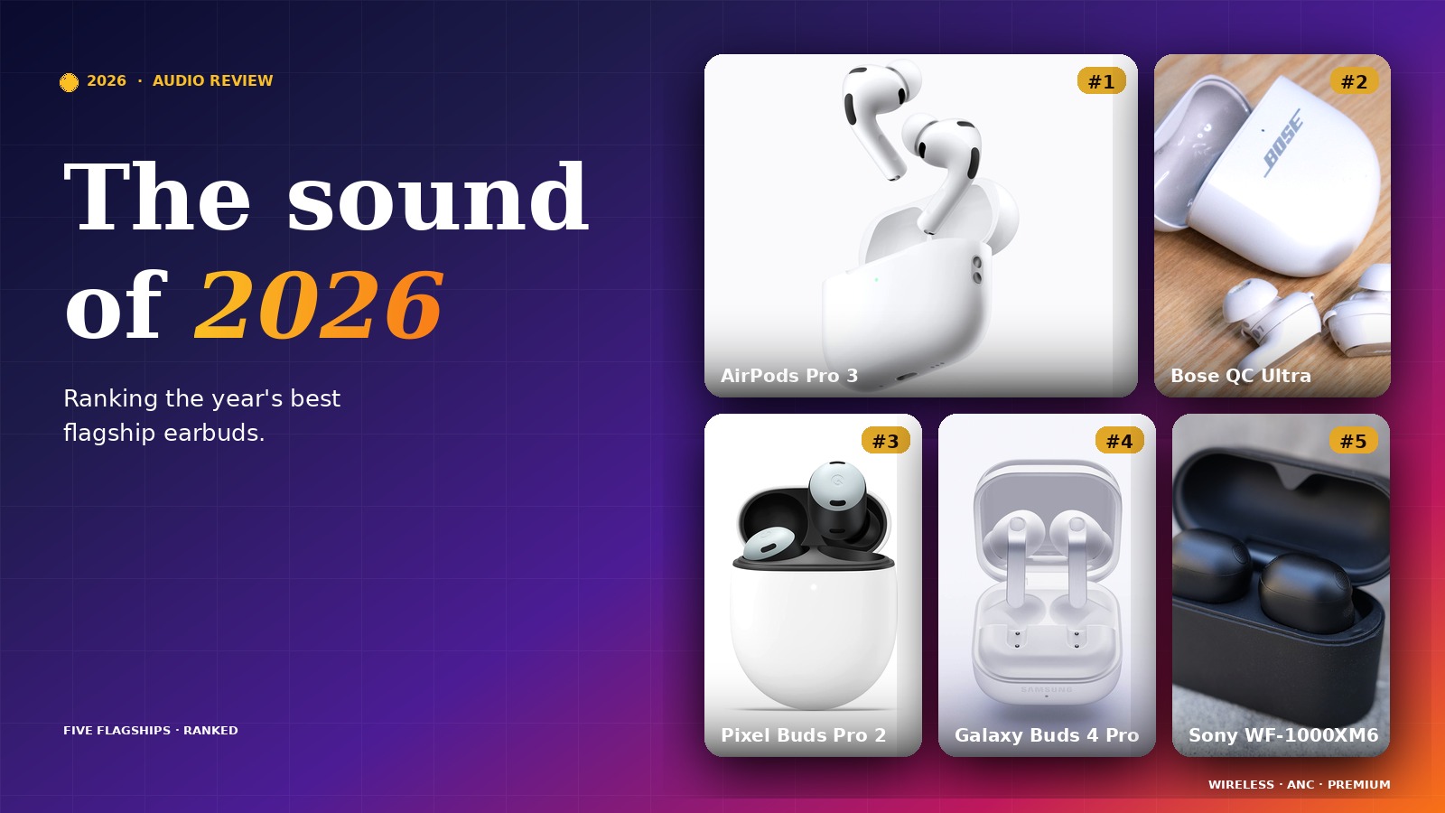 The Sound of 2026: Ranking the Year’s Best Flagship Earbuds